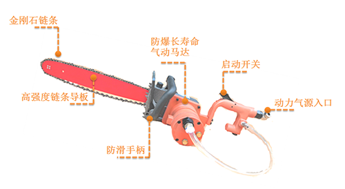 JQL-7